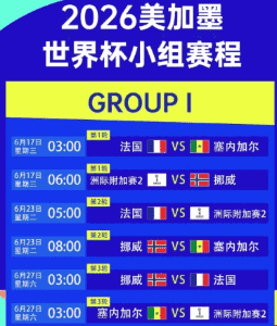 NBA选秀 开云分析